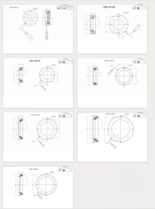 30 degree ring light source