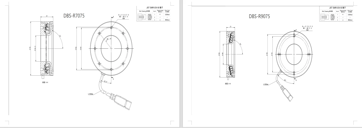 75 degree ring light
