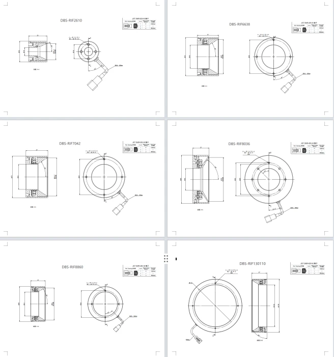circular shadowless light source