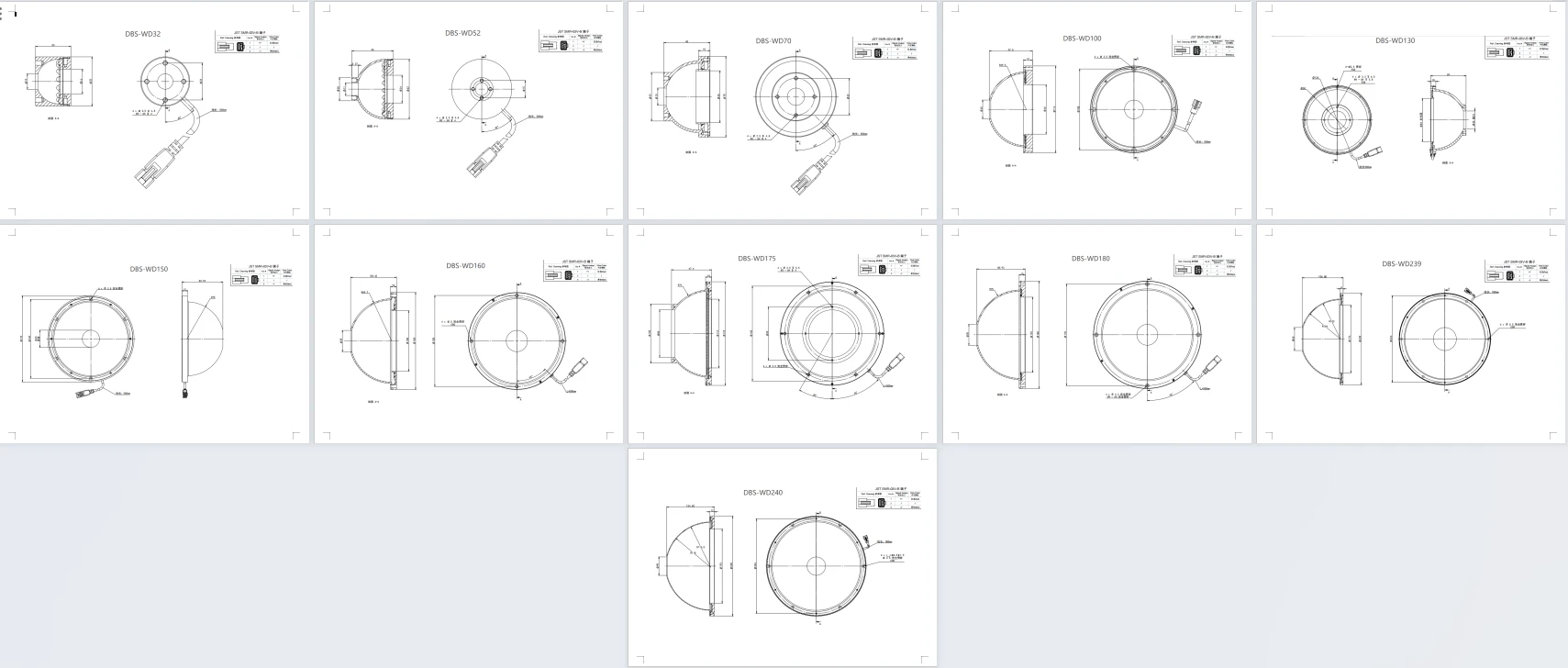 dome light series light sources