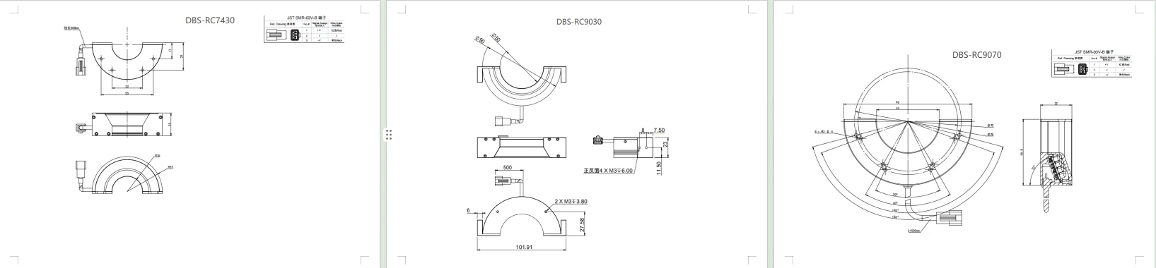 semi annular light source