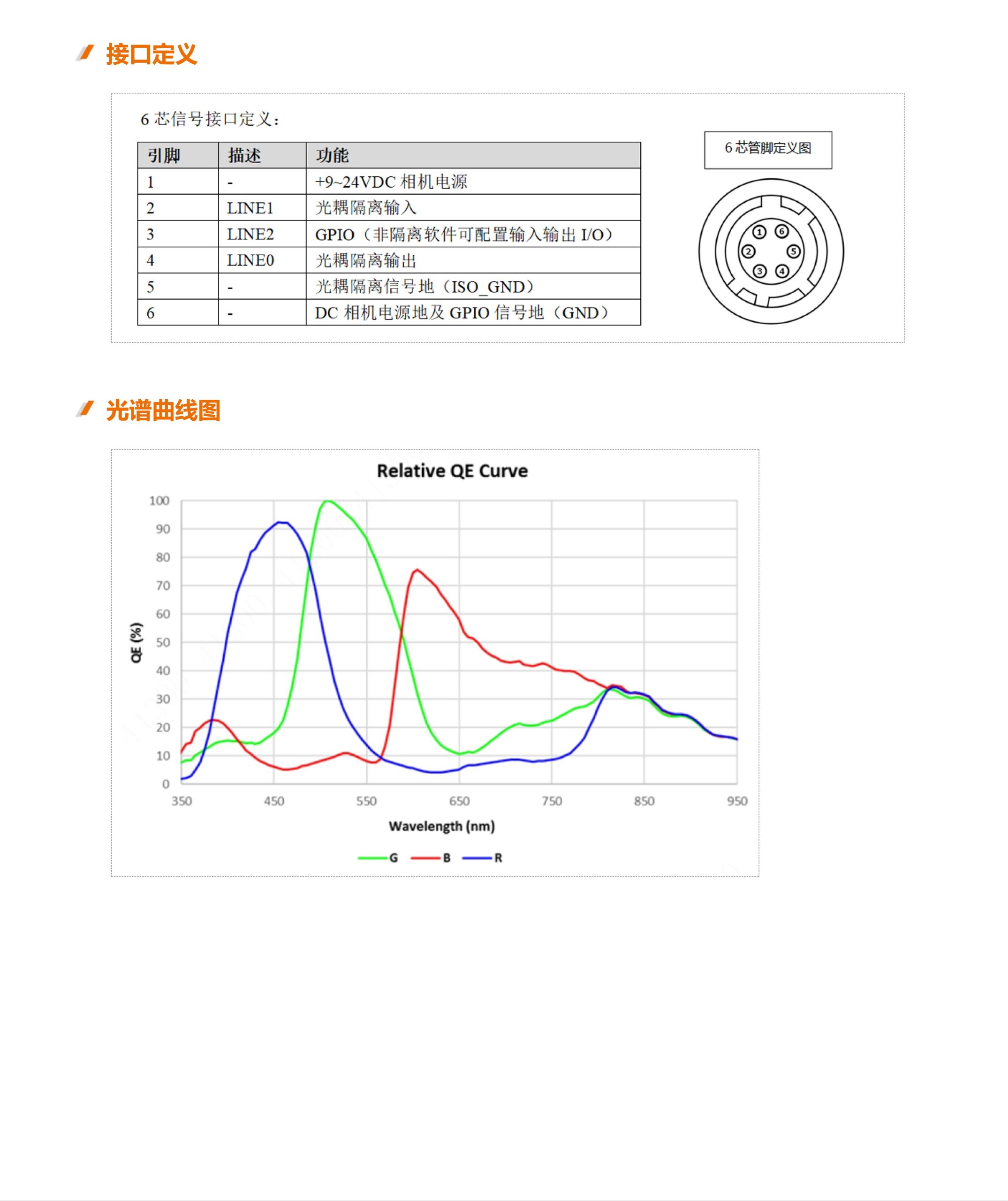 ae3138mg010/ae3138cg010