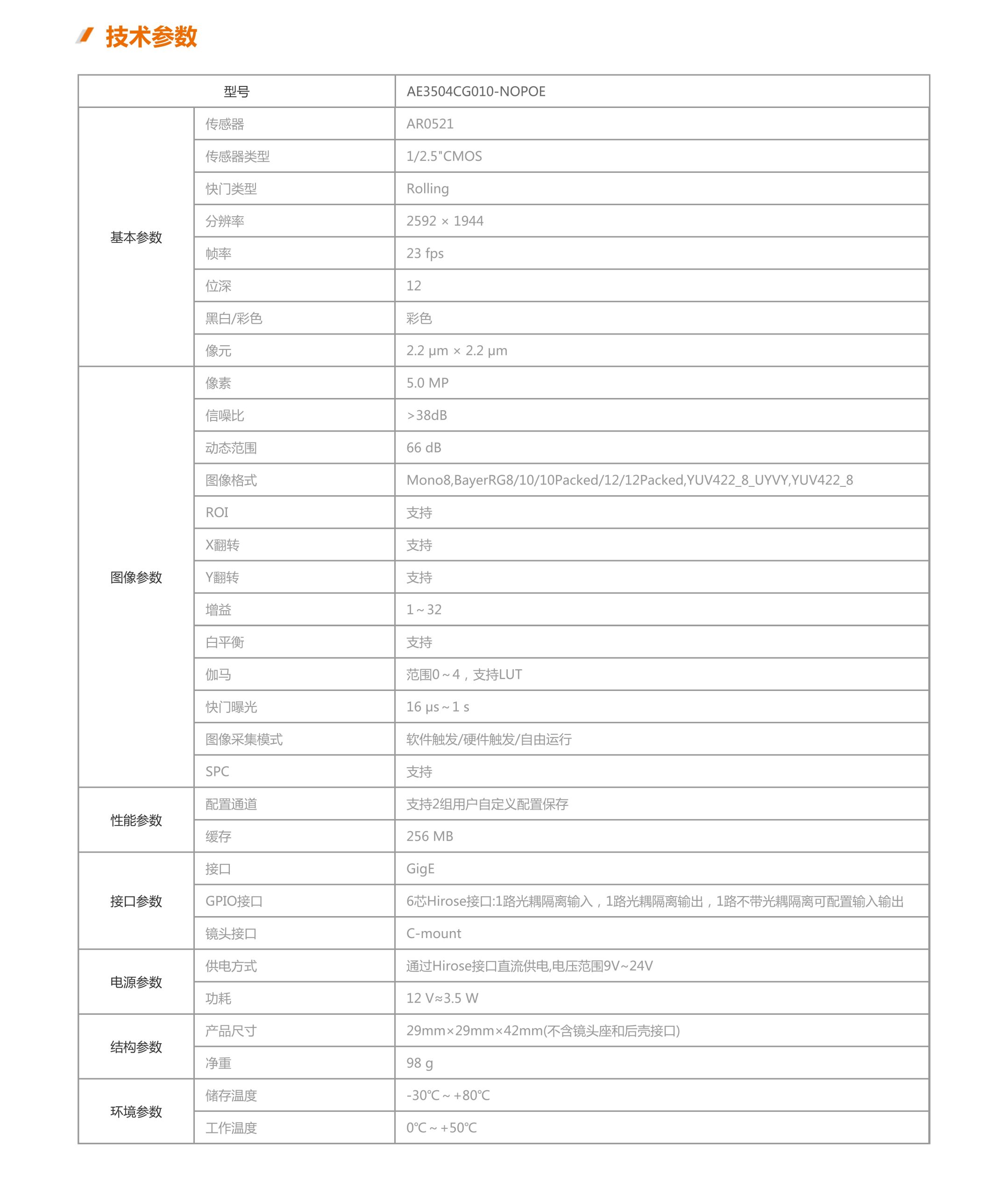 ae3504mg010/ae3504cg010