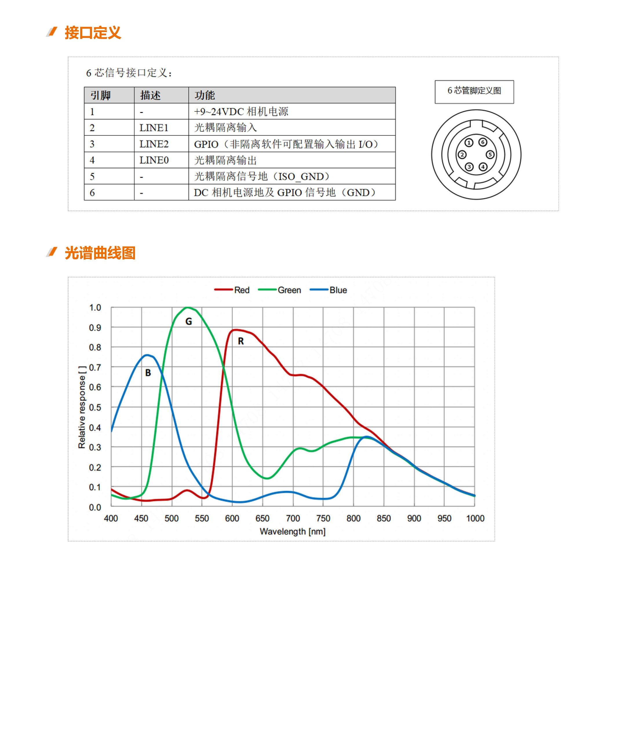 ae3600mg000/ae3600cg000