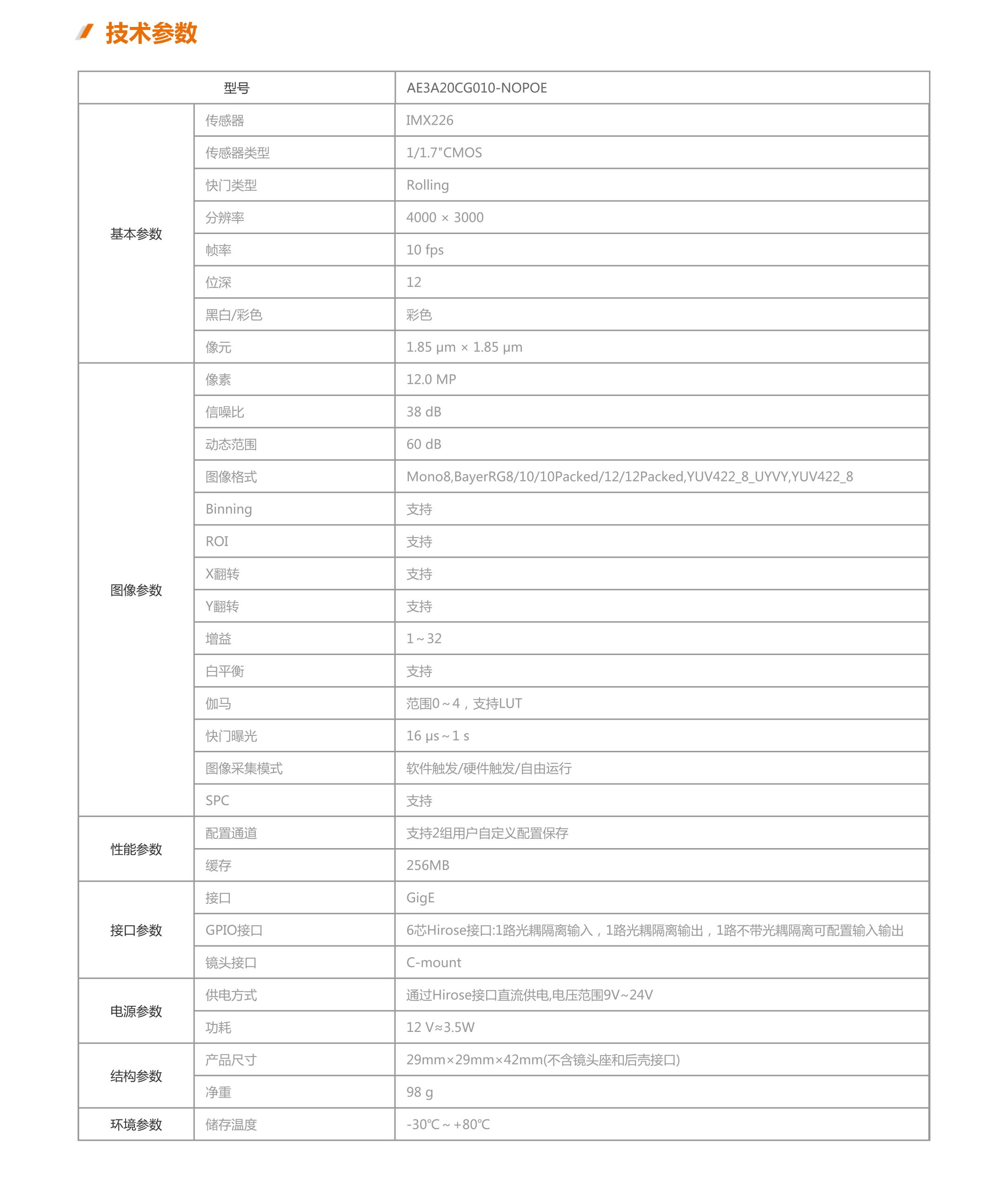 ae3a20mg010/ae3a20cg010