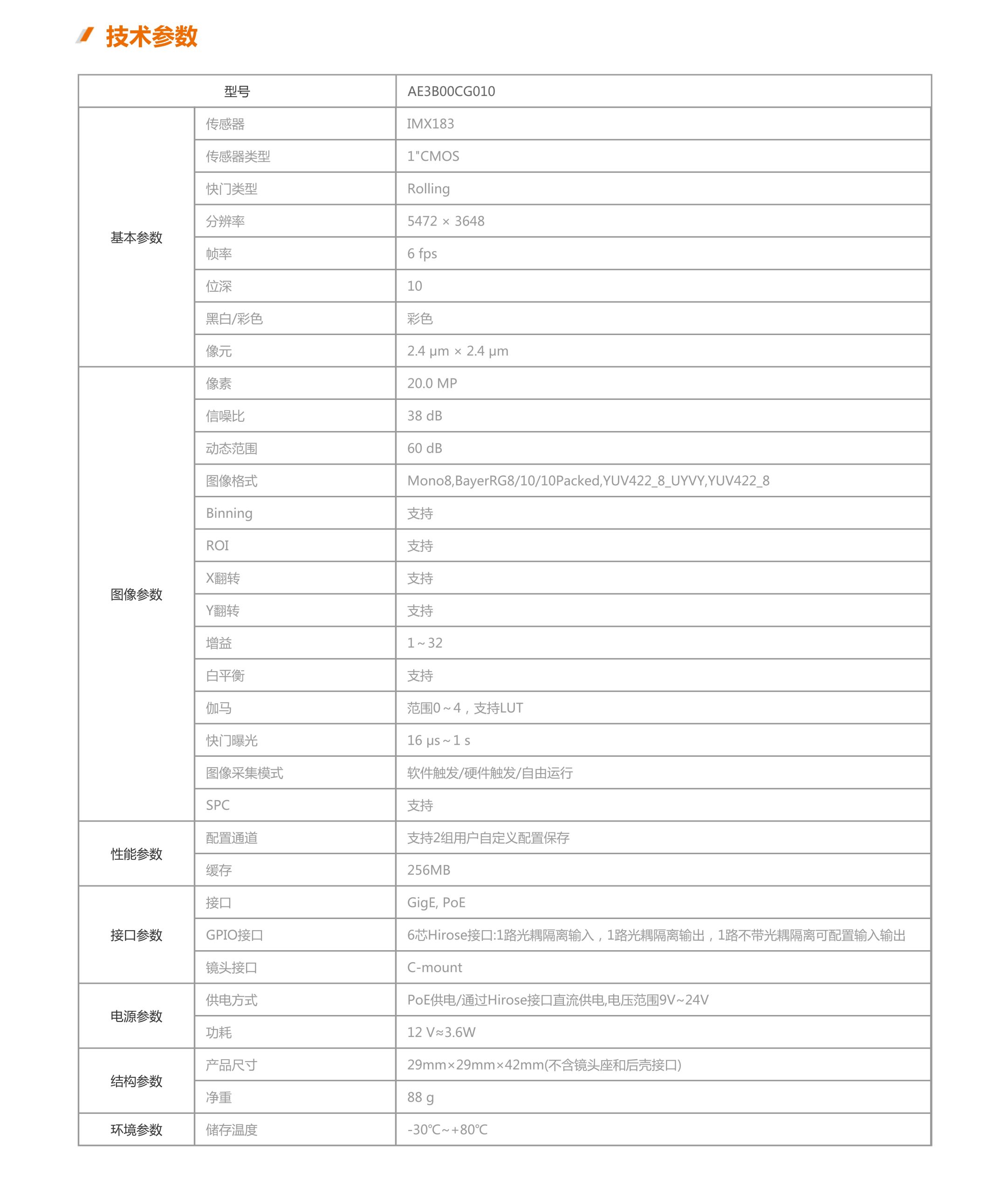 ae3b00mg010/ae3b00cg010